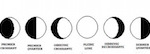 Phases de la lune