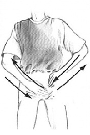 règlesdouloureuses_foyerinférieur_dantian